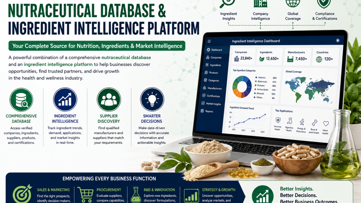 nutraceutical database